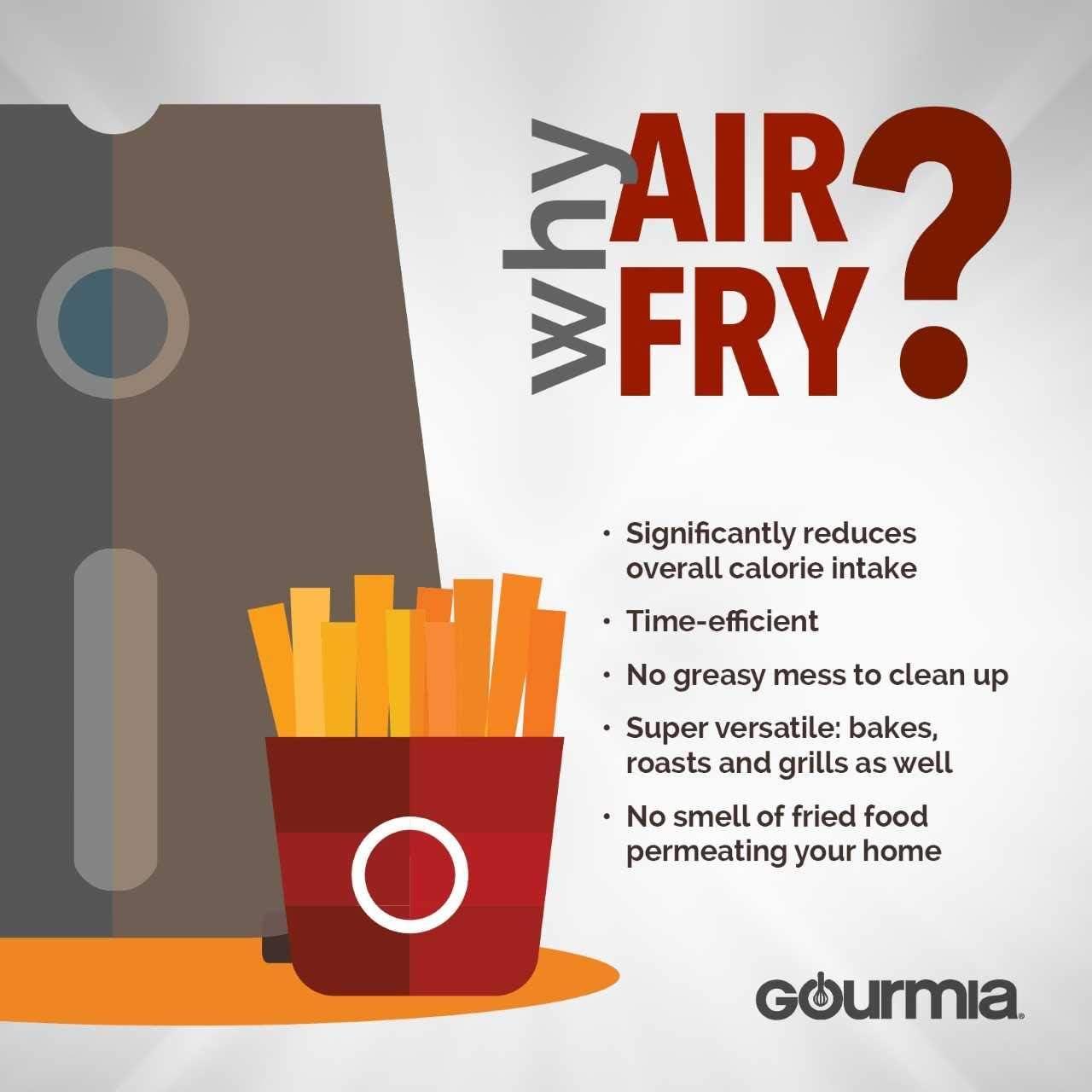 image:imageGourmia Air Fryer 7 Qt Large Capacity FryForce360 Digital Display with 10 Presets Roast Bake Broil Dehydrate Dishwasher Safe Accessories BlackBlack