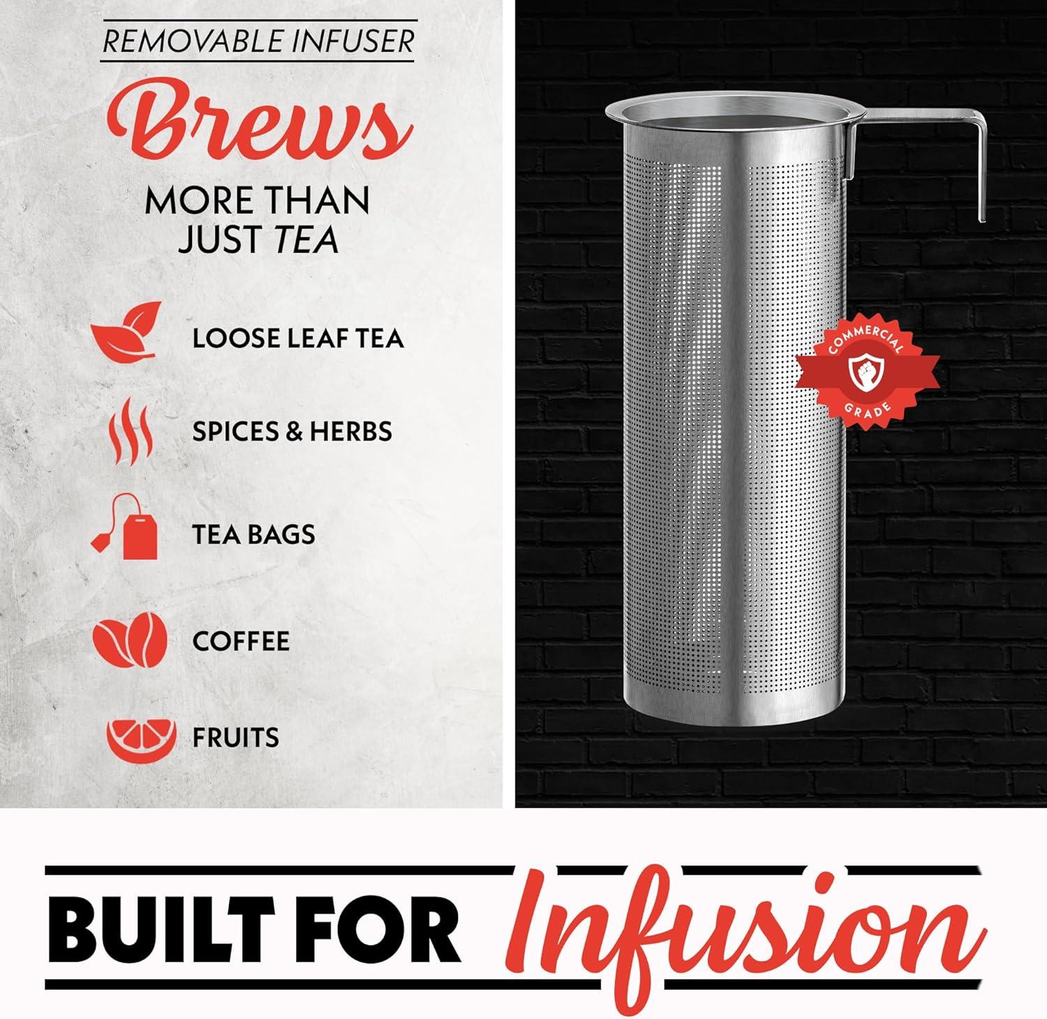 image:imageGourmia Programmable Digital Glass Kettle 17L Adjustable Temperature Electric Kettle with 6 Presets Keep Warm Stainless Steel Tea Infuser 360 Swivel Base Black